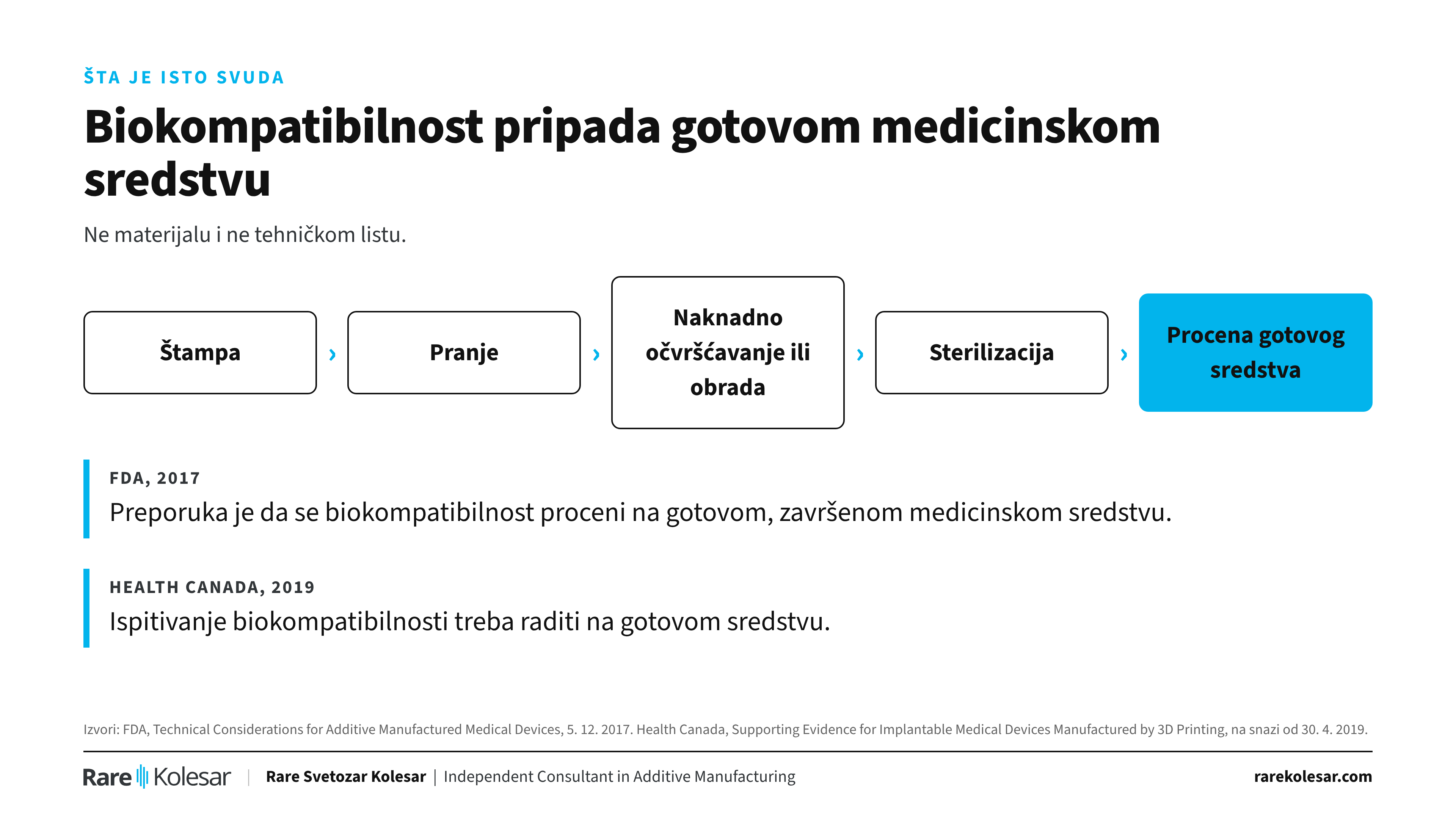 Biokompatibilnost se procenjuje na gotovom medicinskom sredstvu.