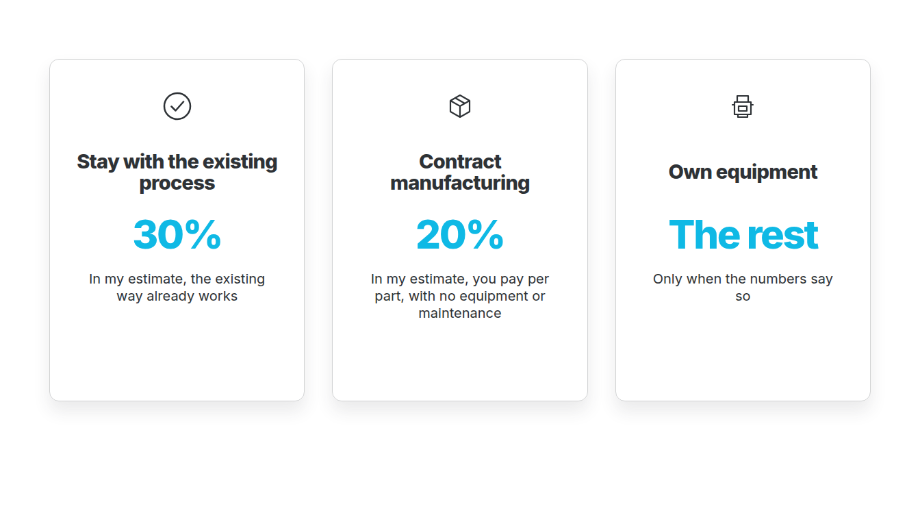 Three paths for adopting 3D printing: the existing process, contract manufacturing, or in-house equipment