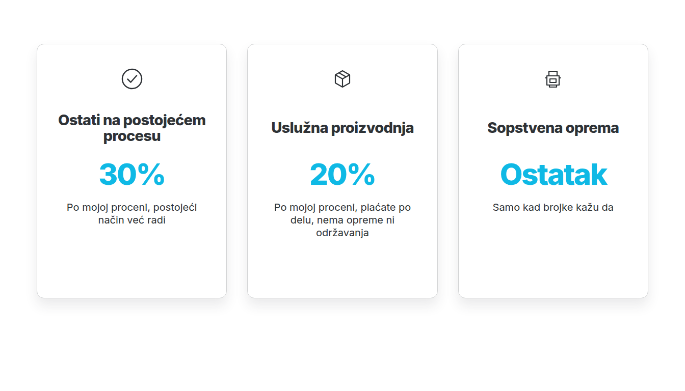 Tri puta za uvođenje 3D štampe: postojeći proces, uslužna proizvodnja ili sopstvena oprema